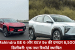 mahindra-be-6-xev-9es-impressive-6500-deliveries-a-new-record